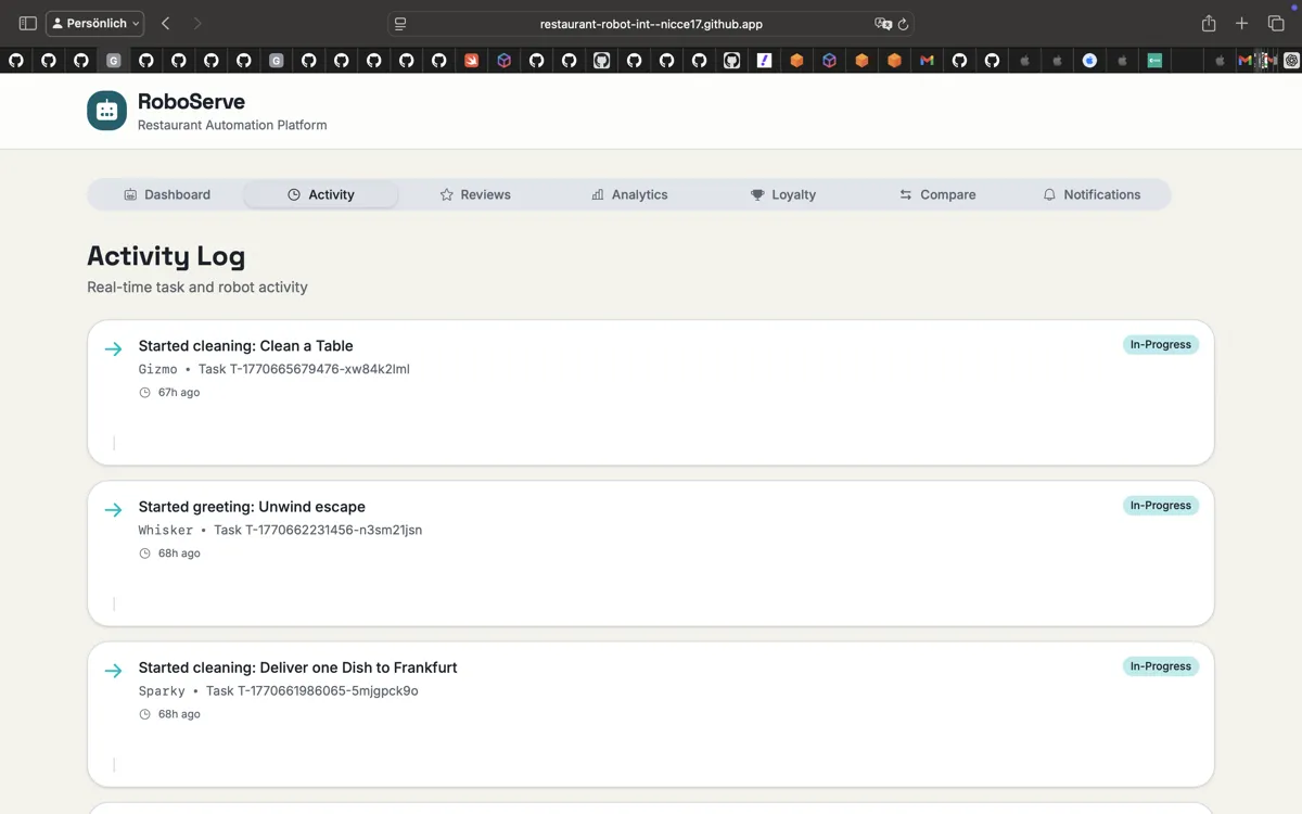 IGotDitched Screenshot 3